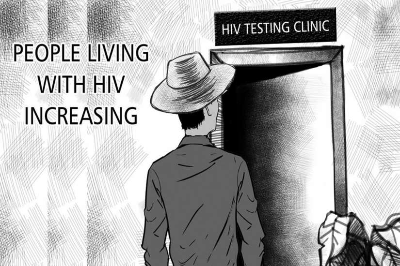 HIV Cases