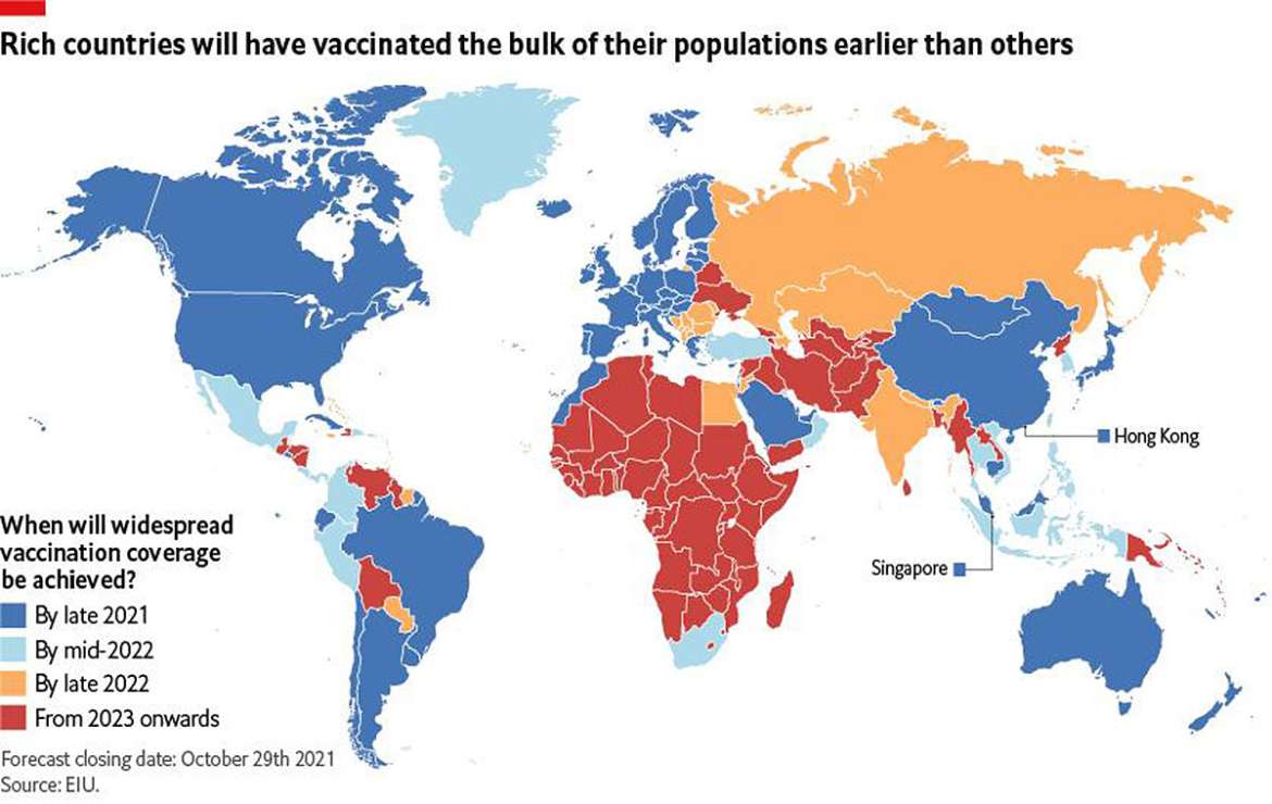Global Vaccination Timelines