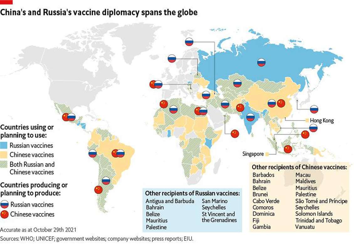 Map of Russia and China Vaccine Diplomacy