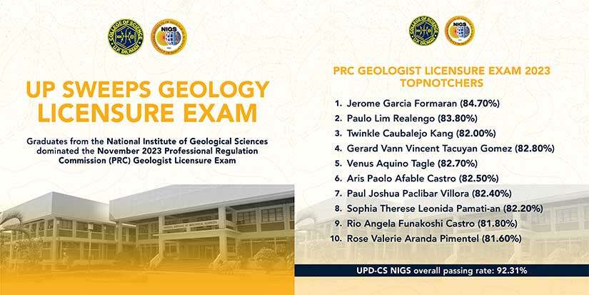 Geologists Licensure Exam