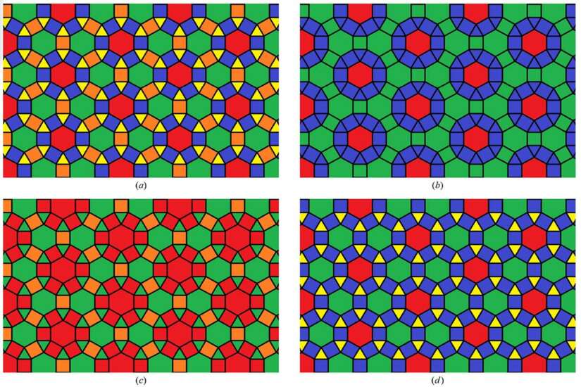 Mathematical tiling and crystals
