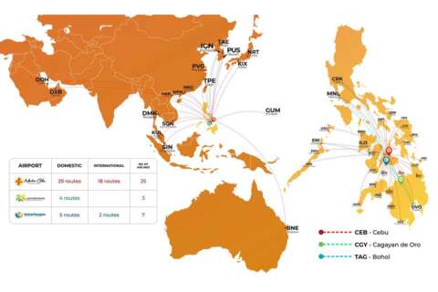 AIC Airports Routes 2026