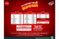 AirAsia Summer Seat Deals
